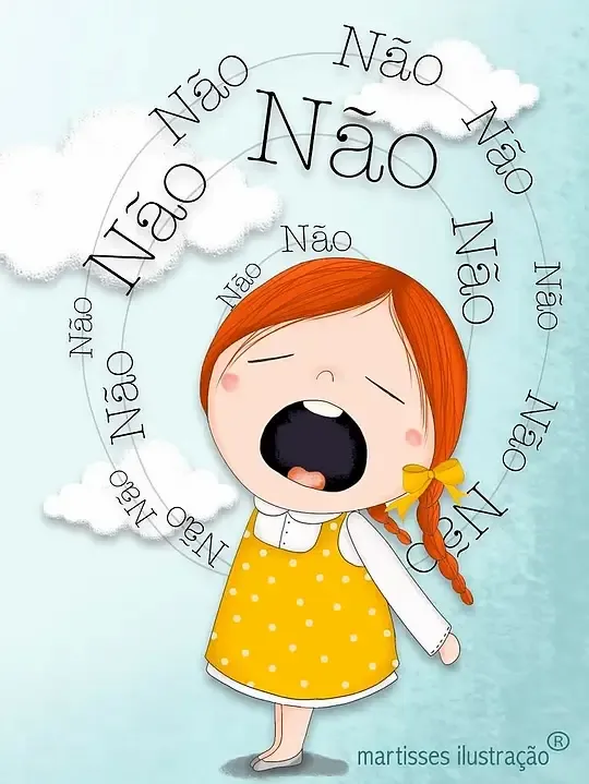 Birras, afirmação e teste de limites! Parte I