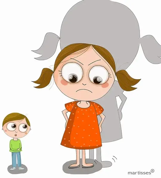 O termómetro das emoções